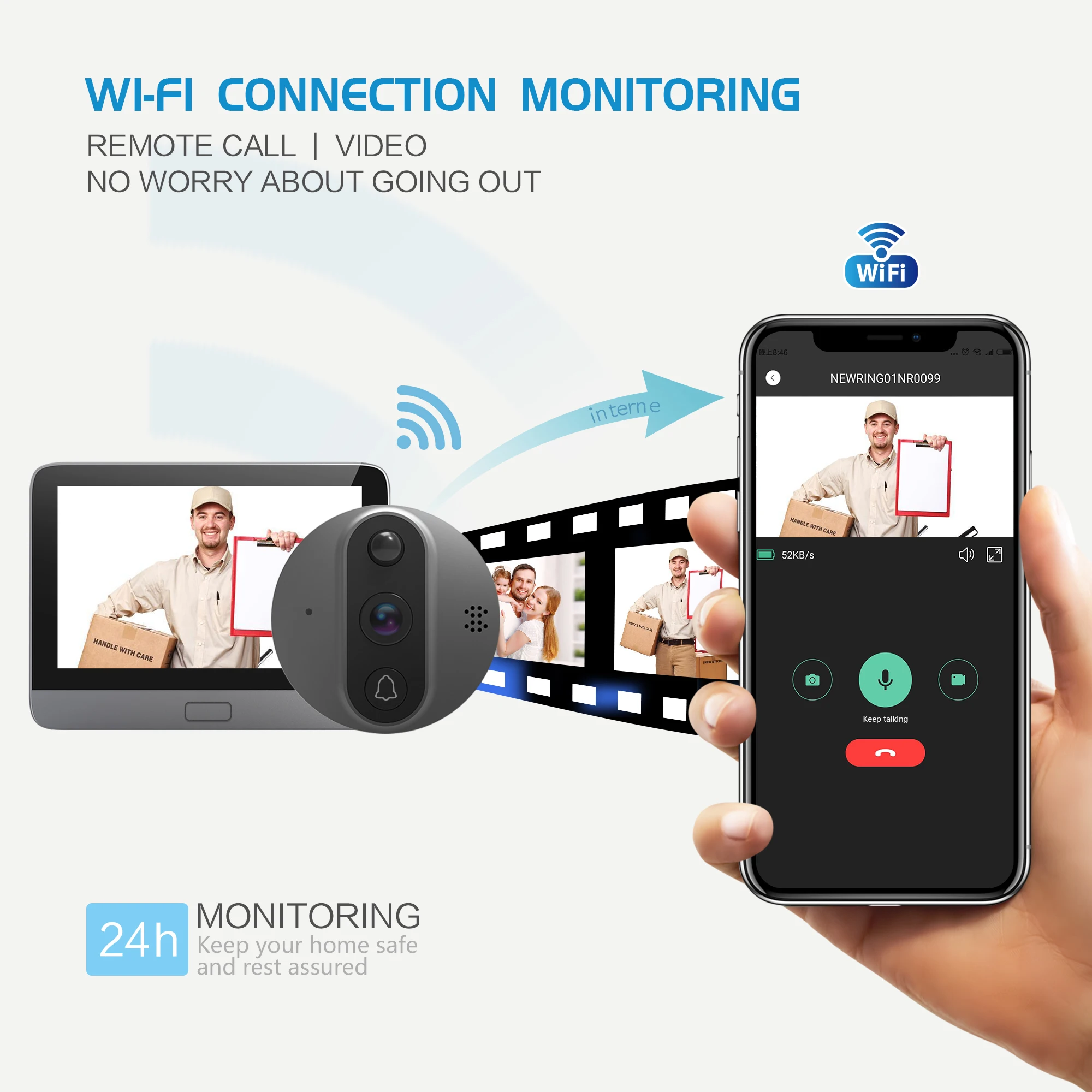 4 3 дюймовый 720P беспроводной домофон WIFI дверной звонок датчик движения видео