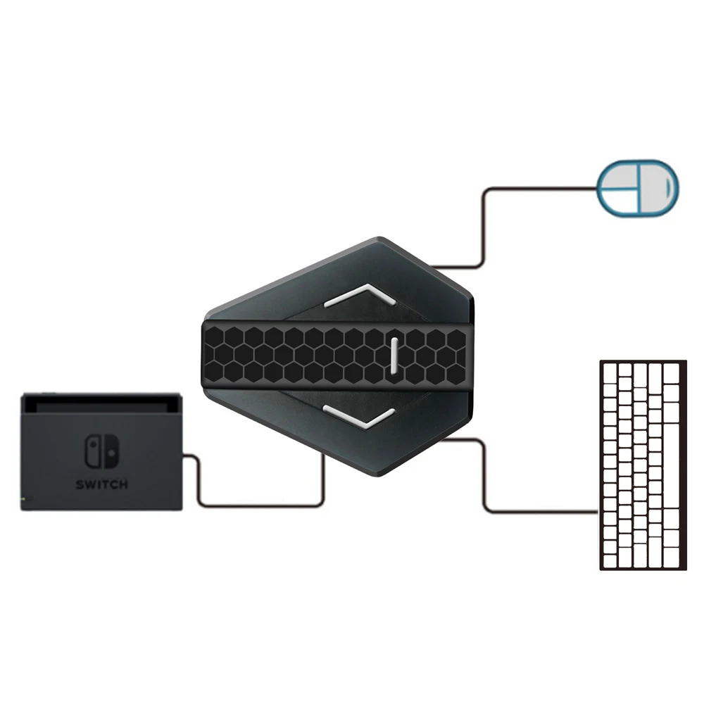 FPS Shooting Game Keyboard Mouse Converter For Xbox 360/One PS3/PS4 Nintend Switch Console Convert Gamepad to Keyboad | Электроника