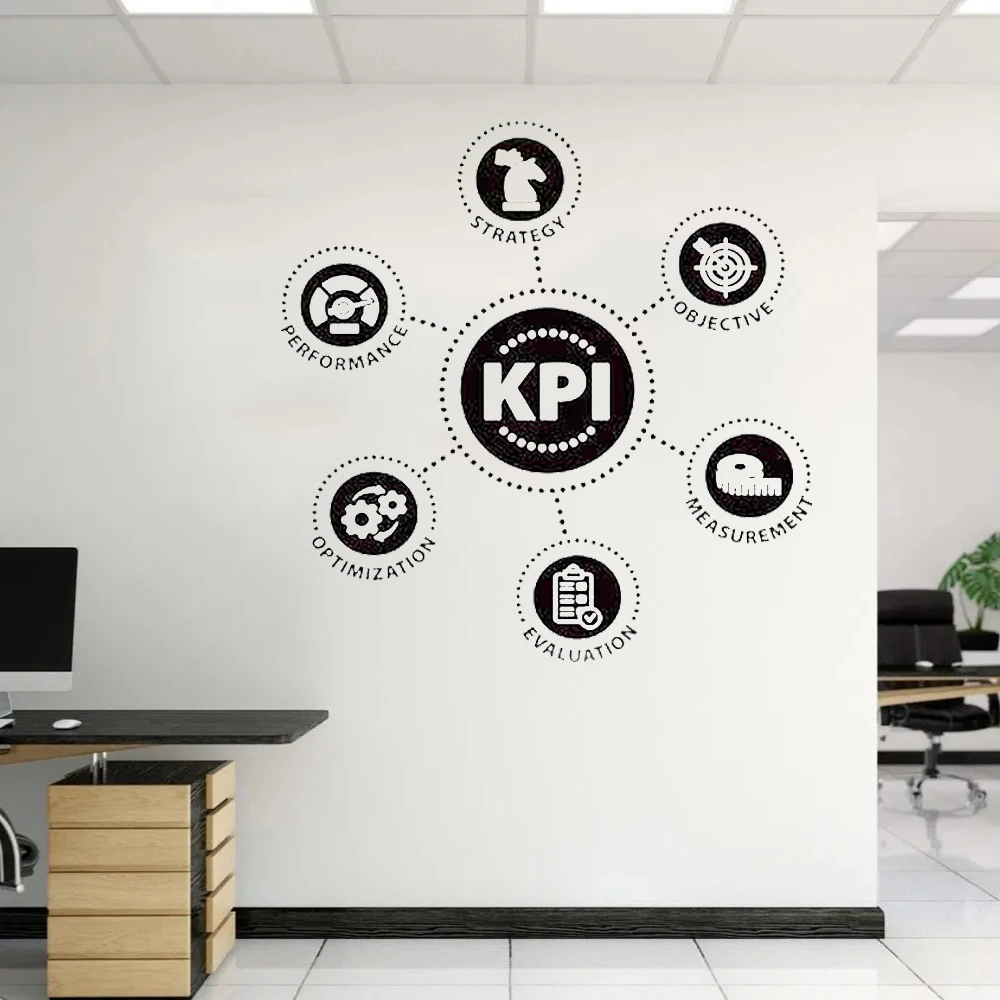 Наклейка на офисную стену совместная работа KPI офисный Декор вдохновляющая идея