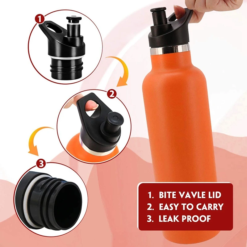 

Wide Mouth Straw Cover 12 Oz,18Oz,21Oz and 24 Oz Bottle, Include 3 Kettle Cap, 1 Straws, 1 Cleaning Brushes, 1 Carabiner