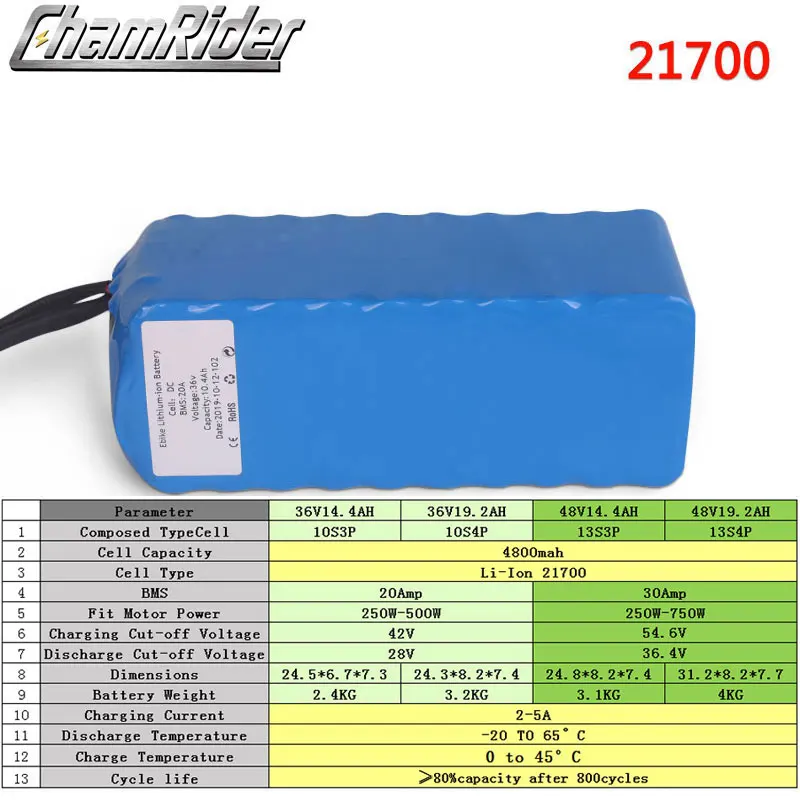 Аккумулятор для электровелосипеда Chamrider 36 В 10 Ач 20 А 48 30 18650|Батарея