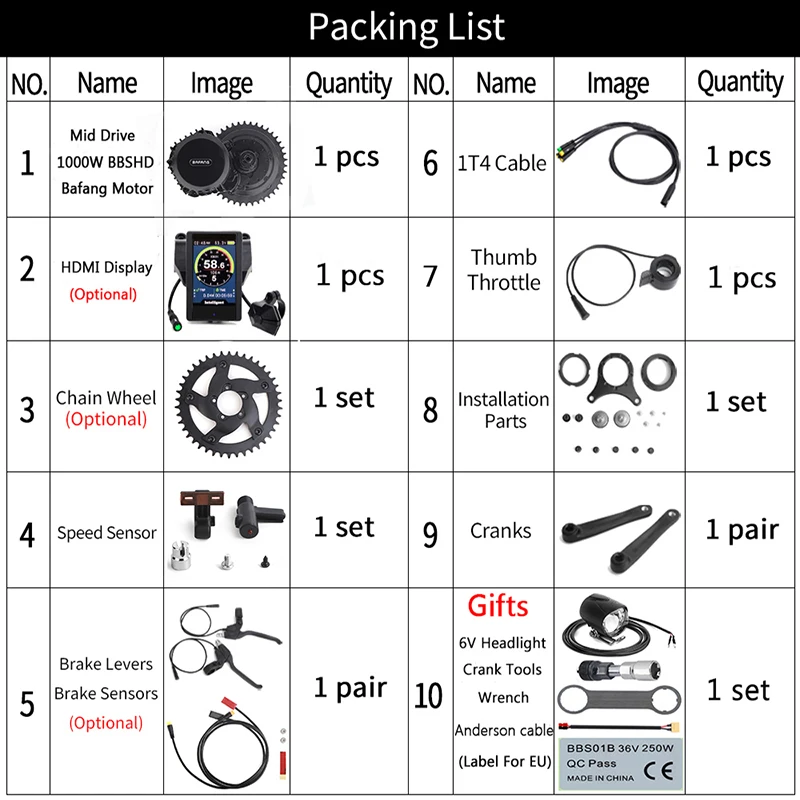 BBSHD 48 В 1000 Вт 100 мм комплекты для переоборудования электрического велосипеда