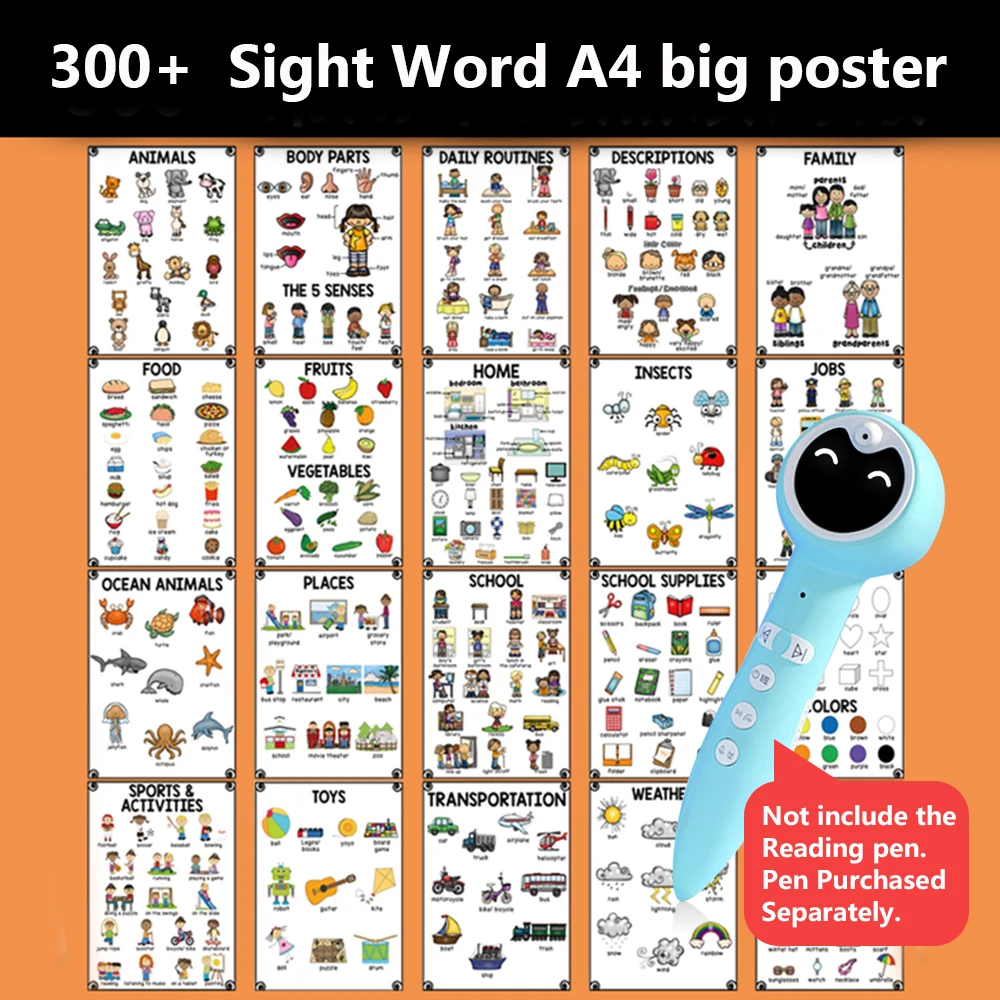 

20Groups/Set A4 Size Cognition English Words Card Cartoon Poster Mind Map Early Learning Education Classroom Decoration Teacher