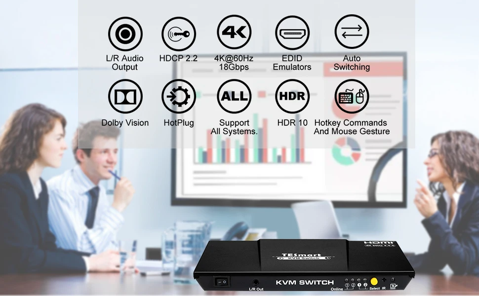 KVM переключатель HDMI 2 порта USB2.0 KVM HDMI коммутатор 4 k@ 60 Гц с 2 шт 5 футов KVM Кабели Switcher Поддержка USB 2,0 управление устройствами 2 шт