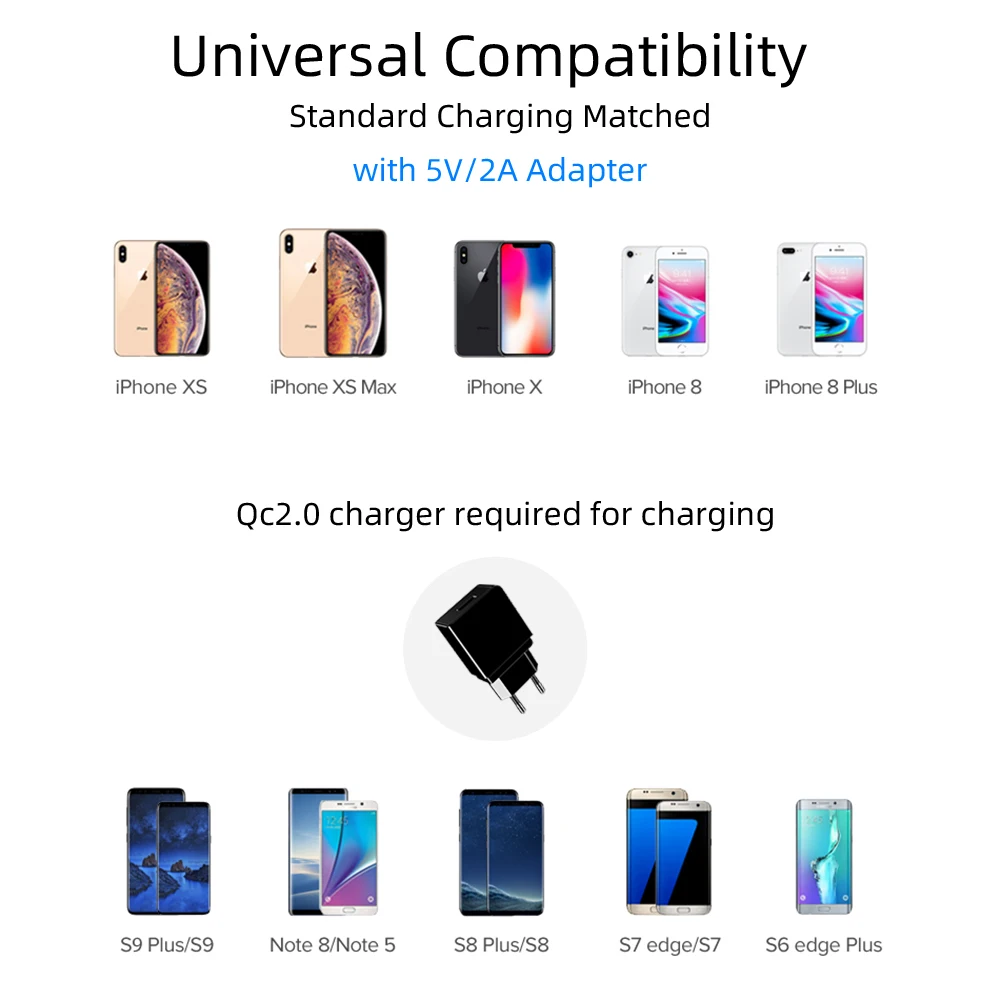 10 Вт Qi Беспроводное зарядное устройство для iPhone X/XS Max 8 Plus Портативный usb зарядный коврик держатель телефона для samsung S8 S9 Беспроводное зарядное устройство