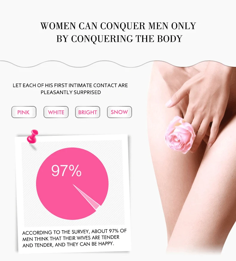 Вагинальный крем для губ девочек розовая отбеливающая ночная рубашка