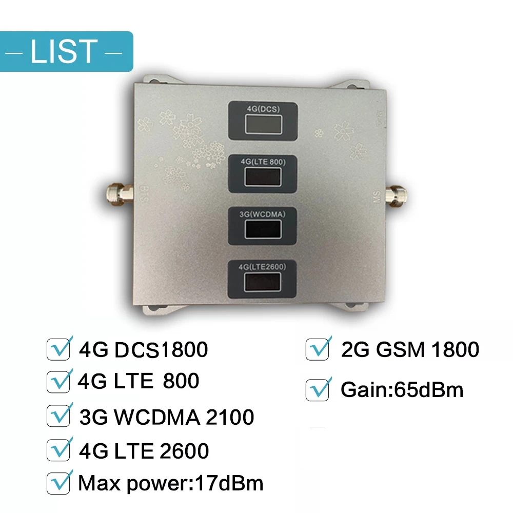 Рисунок 2 - Новый quad-band 2g