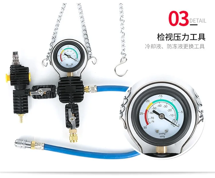 Автомобильный радиатор охлаждения антифриза Сменный Набор инструментов