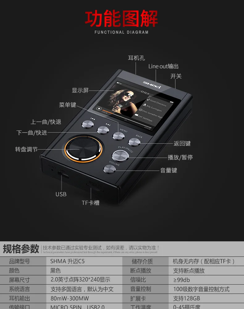 AK SHMCI C5 MP3 плеер обновленная версия DSD128 HIFI музыка Высокое качество Мини Спортивный ЦАП WM8965 процессор NiNTAUS X10