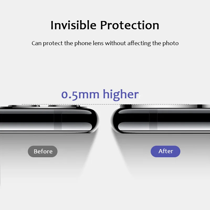 Защитный чехол для объектива камеры заднего вида с 3D полным покрытием и