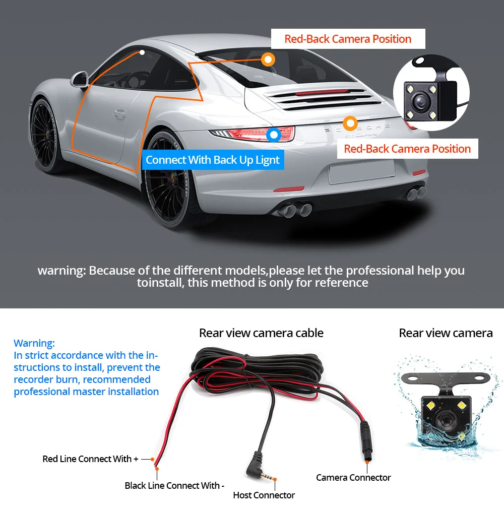E-ACE Full HD Автомобильный Видеорегистратор Цифровой Видеорегистратор Синий Авто Заднего вида Камера с Двумя Объективами Зеркало Заднего Вида Автомобиля Регистратор Тире видеокамеры