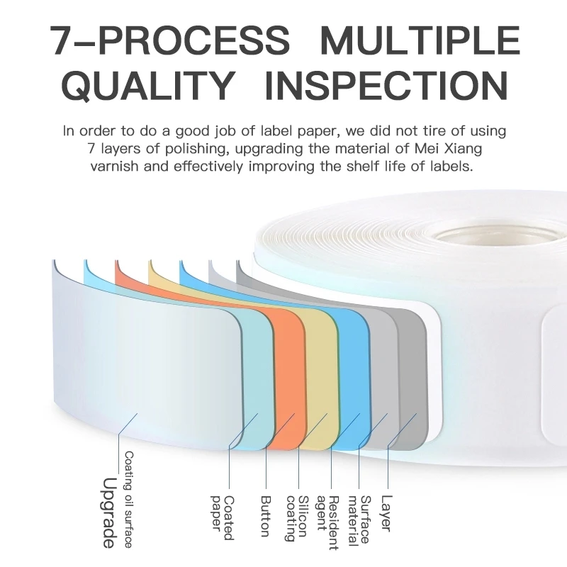 

Niimbot D11 Color Printing Label paper Waterproof Anti-Oil Tear-Resistant Price Label Pure Scratch-Resistant for Supermarket