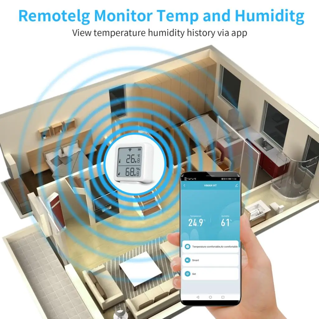 Датчик температуры и влажности Tuya Wi-Fi комнатный гигрометр термометр с поддержкой