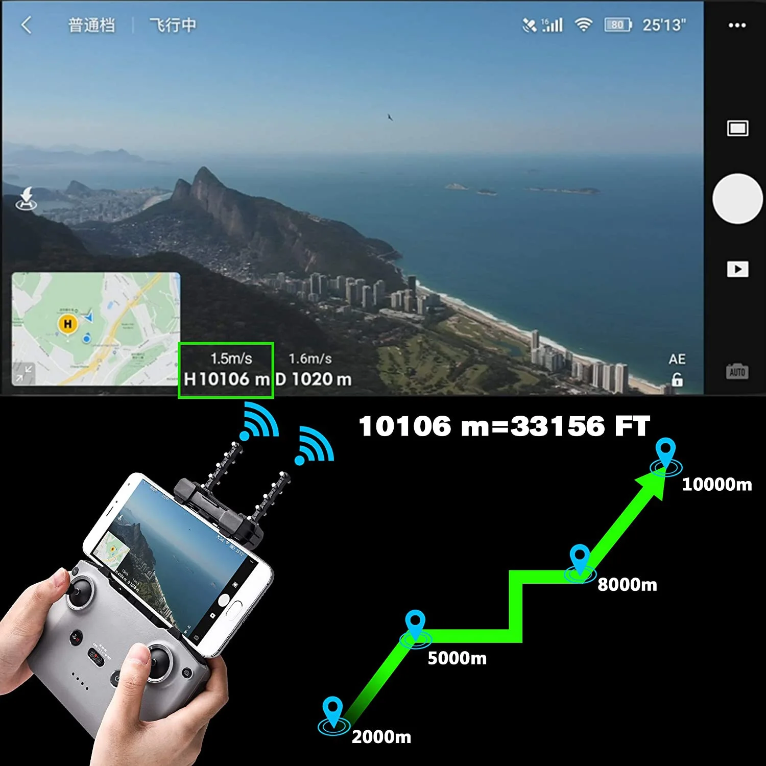 STARTRC DJI Mavic Mini 2 Signal Booster Yagi Antenna Remote Controller Range Extender Amplifier For DJI Mavic Air 2/2S 2.4/5.8G