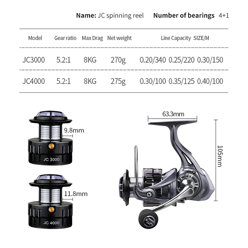 

2021 Summer All Metal Fishing Reel JC3000 4000 Spinning Reel 5.2:1 High Speed Max Drag 8kg High Quality Reel Fishing For Summer