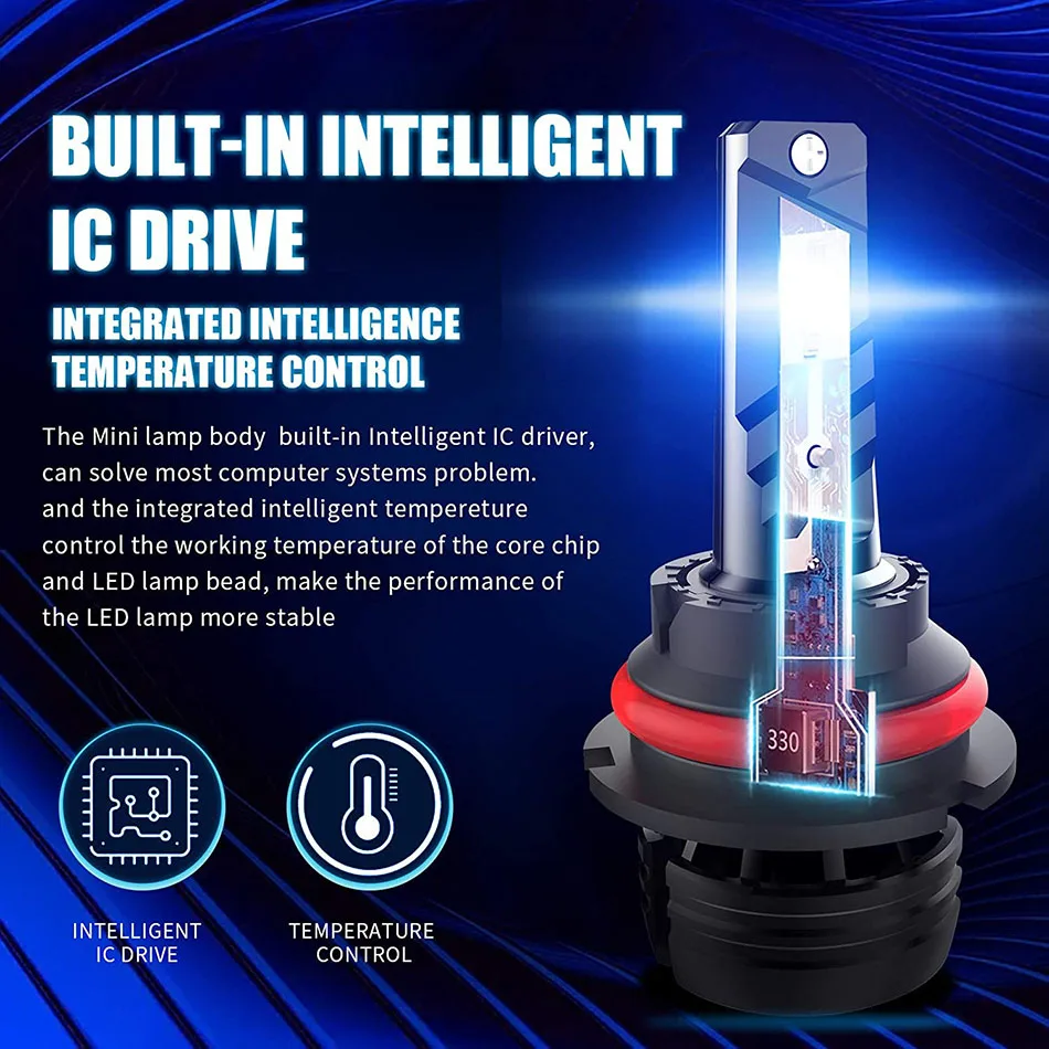 Лампы AILEO автомобильные для фар светодиодные лампы HB1 Led HB5 дальнего/ближнего