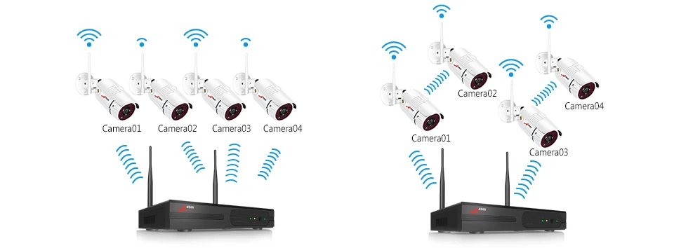 ANRAN 8 каналов 1080P HDMI WiFi NVR комплект 8 шт. 2MP Full HD 36IR светодиоды Открытый всепогодный CCTV камера системы беспроводной IP камера