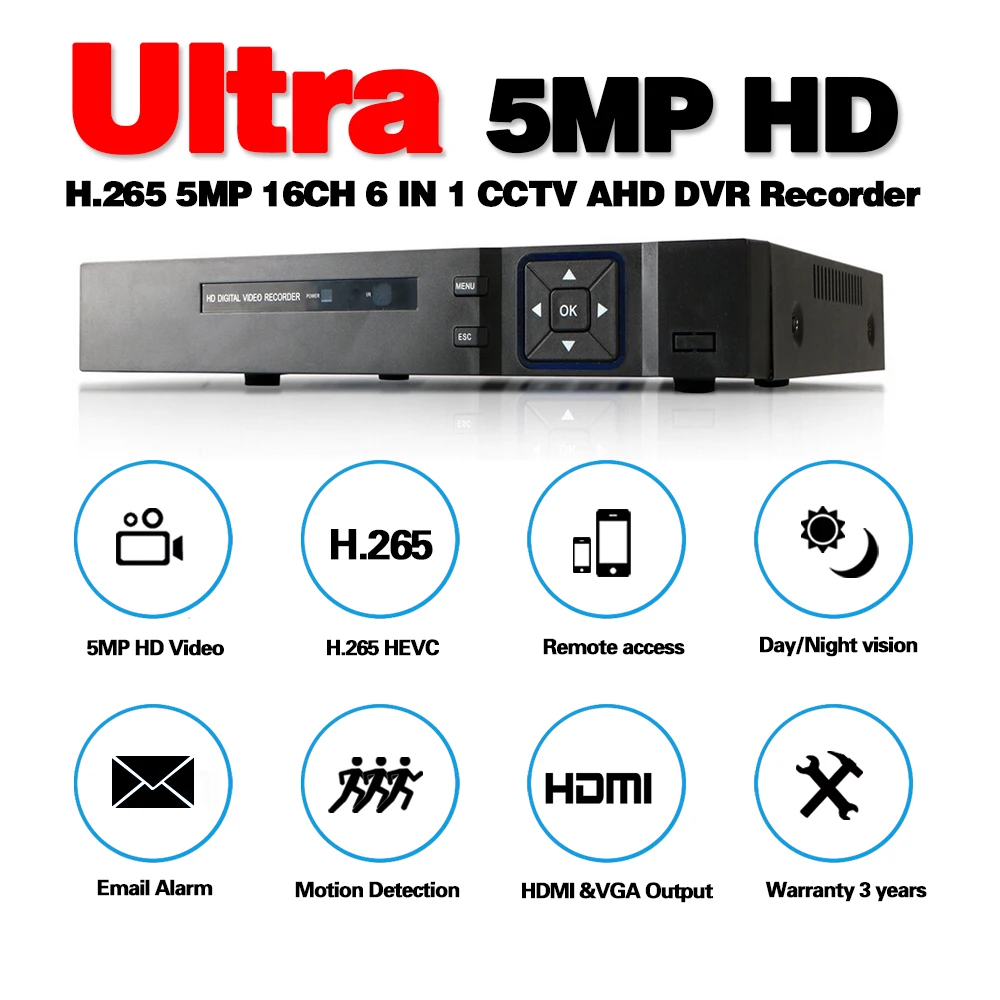 H.265 16 каналов CCTV AHD DVR 5MP 16CH 8CH AHD/CVI/TVI 2M видеорегистратор гибридный NVR HVR 6 в 1 комплект