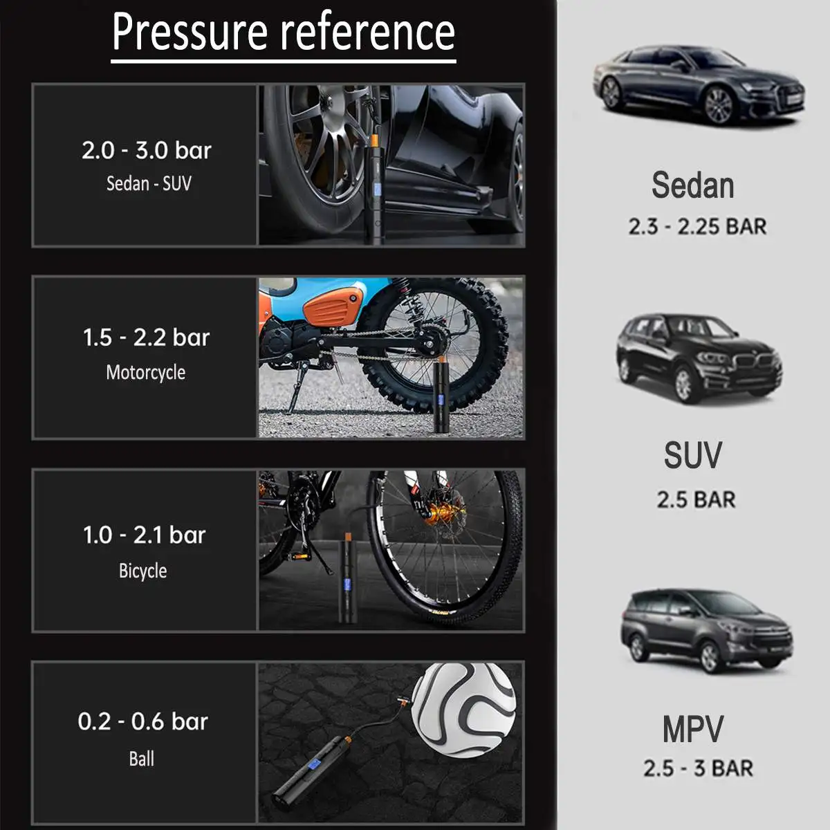 

4000mAh 25L/min Rechargeable Air Pump Cordless/Corded Car Bicycle Tires Balls Swimming Rings Toys 60W With LED Light