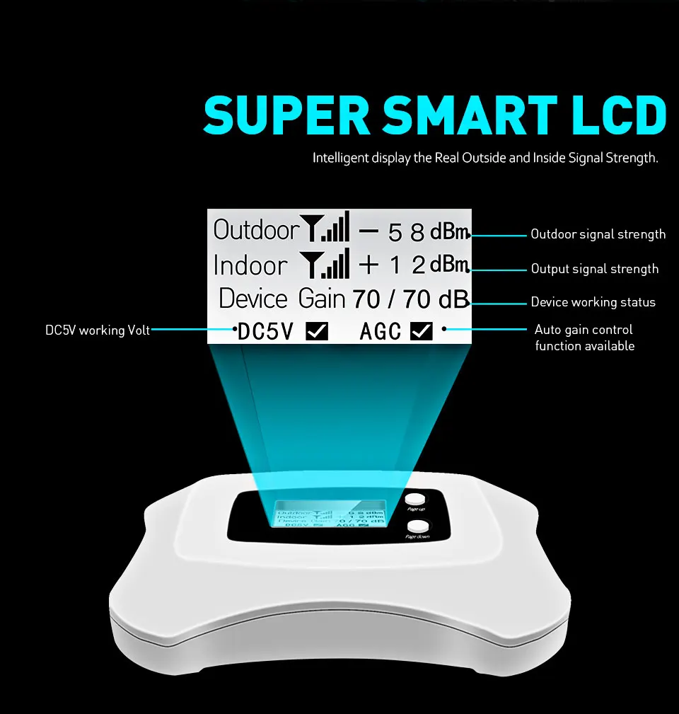 Tanie Wzmacniacz Sygnału Gsm Do Telefonu Komórkowego 2g 3g 4g Wzmacniacz Sygnału S Komórkowy Repeater 4g Antena Zewnętrzny Mobilny Wzmacniacz Sygnału Mts Kup Wzmacniacz Sygnału Gsm Do Telefonu Komórkowego 2g 3g 4g Wzmacniacz Sygnału S Komórkowy Repeater 4g Antena Zewnętrzny Mobilny Wzmacniacz Sygnału Mts