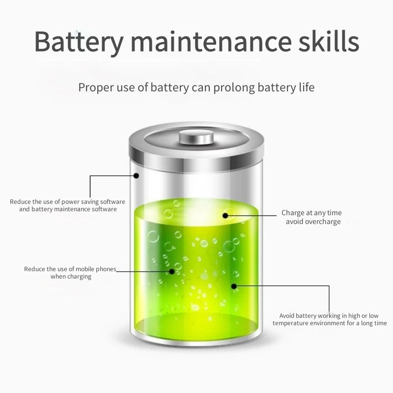 supersedeba for iphone 4s battery for iphone battery 6 for iphone 4 4s 5 5s 5c se 6 plus batteries accessories for mobile phones free global shipping