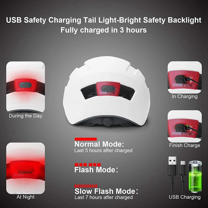 

Adult Helmet with Rear Light for Urban Commuter Adjustable for Men Women Cycling Bike Helmet Multi Sport Helmet