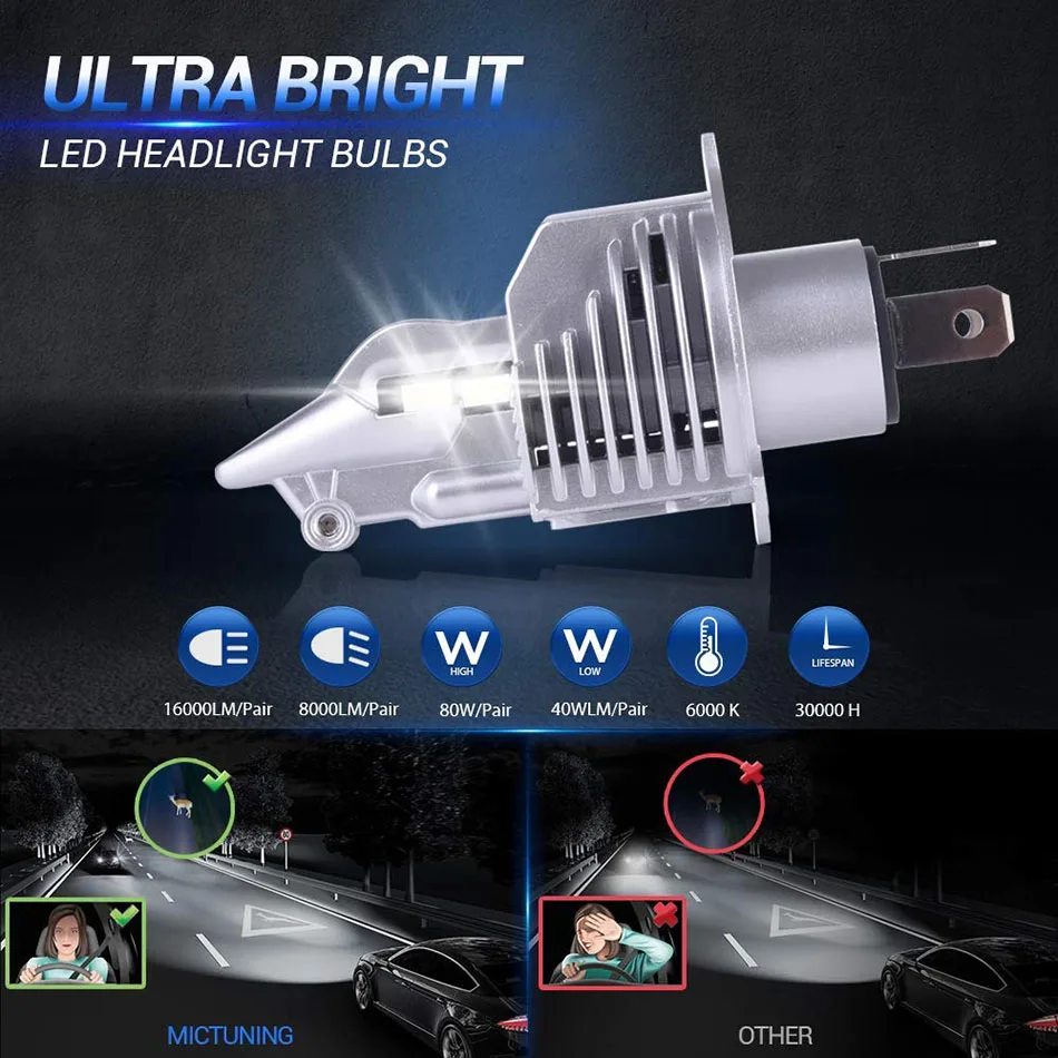 Светодиодсветодиодный лампы для фар KAFOLEE H4 9003 HB2 12 В 24 80 Вт лм|Передние LED-фары авто|