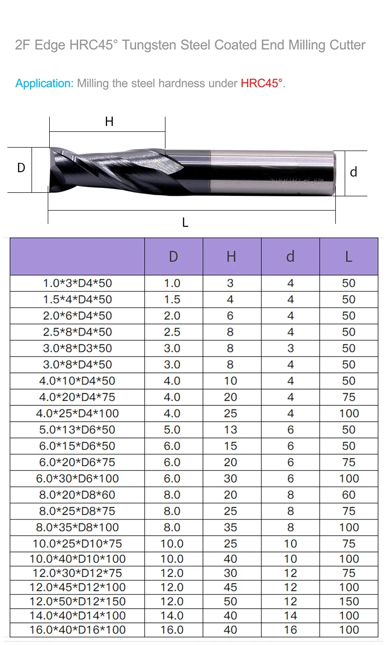 Токарный станок с ЧПУ MZG Фрезерный инструмент из углеродистой стали 2 канавками