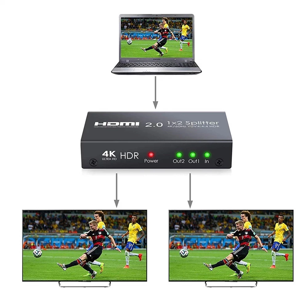 Разветвитель HDMI 2 0 выхода 4K @ 60 Гц YUV 4:4:4 HDR смарт разветвитель 1 в HDCP переключатель