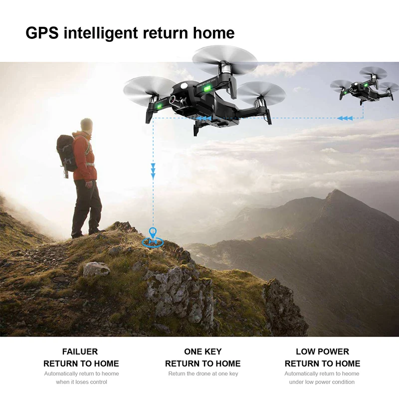 F8 GPS Дрон с двухосным антивибрационным самостабилизирующим шарниром Wifi FPV 1080P 4K