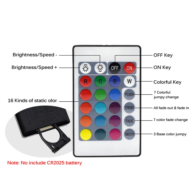 Контроллер RGB с 24 клавишами USB 5 В ИК-пульт ДУ | Освещение