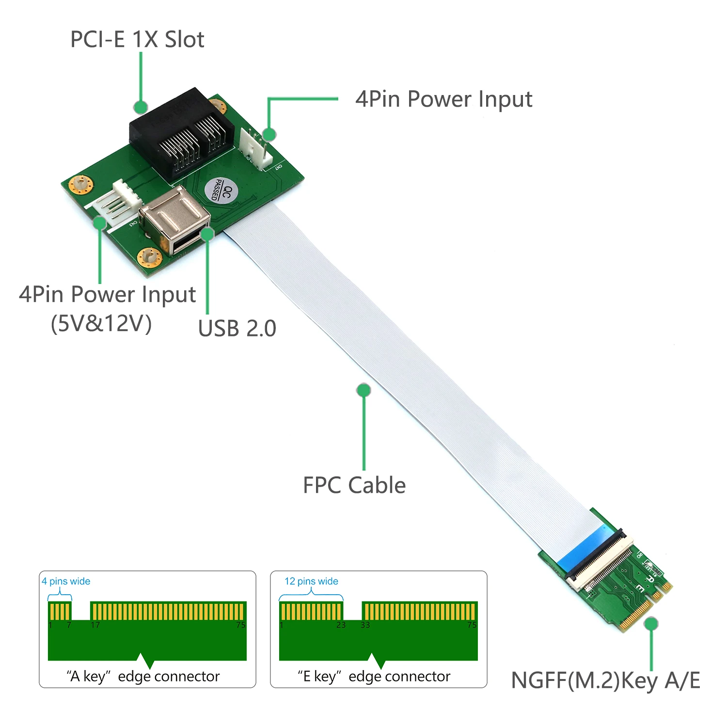 Переходник PCIE Riser NGFF M.2 Key A/E на PCI-E Express X1 + USB-адаптер с кабелем FPC 4-контактный кабель