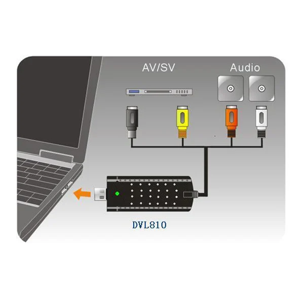 USB 2.0 Audio Video Capture Card Grabber Adapter VHS DVD DVR TV Converter for MAC IOS Win/XP/7/8/10 | Компьютеры и офис