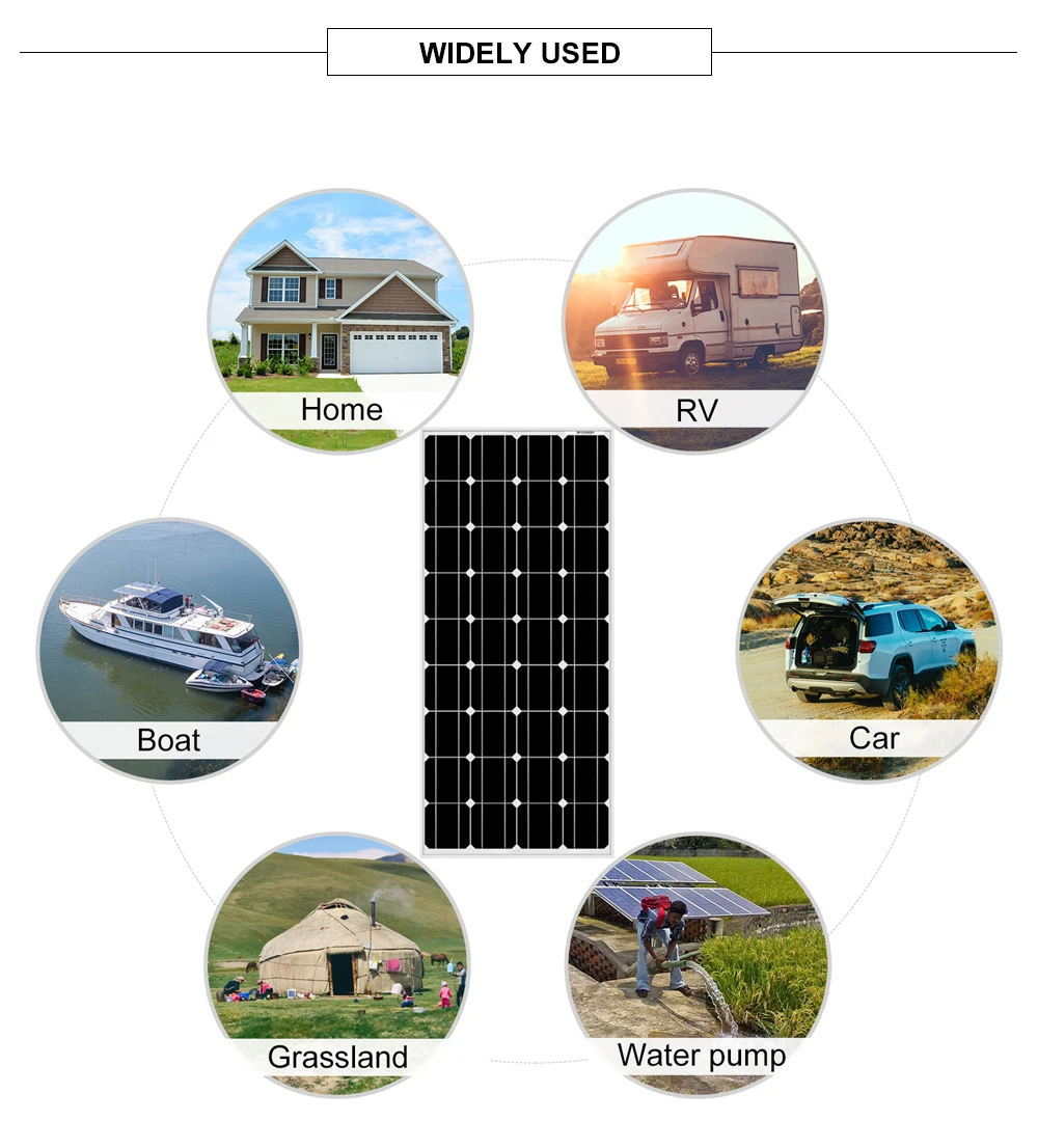Dokio 18V 100W Rigid Solar Panel China 18V Monocrystalline Silicon Waterproof Solar Panel Charge 12V  #DSP-100M