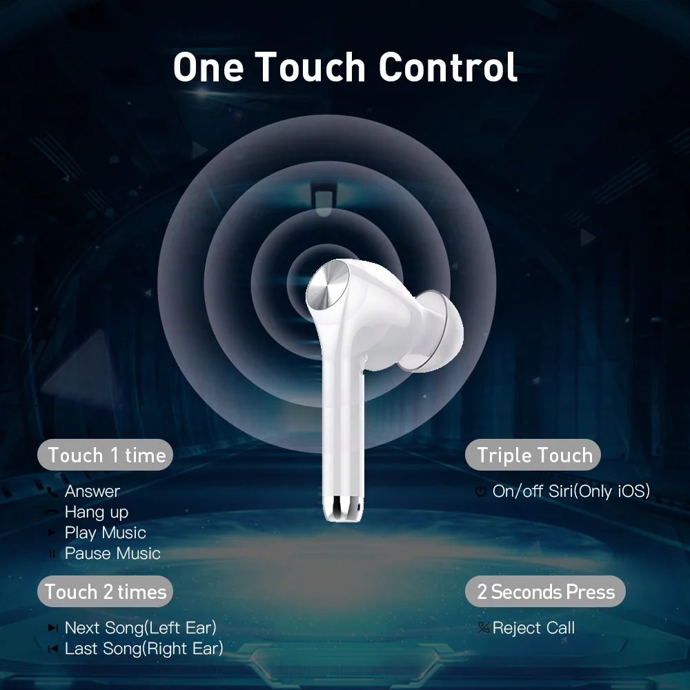 EZEAR Q70Y TWS настоящие беспроводные наушники Bluetooth 5 0 спортивные гарнитура с