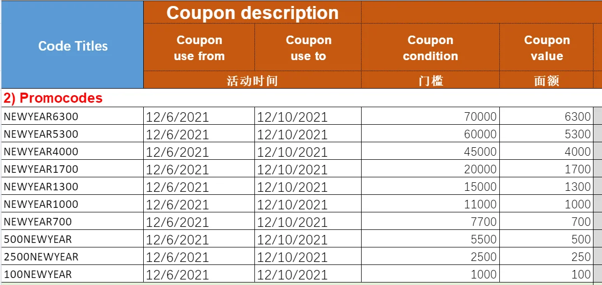 Аксессуары для фотосъемки кронштейн вспысветильник штатив адаптер 1/4 дюйма 3/8