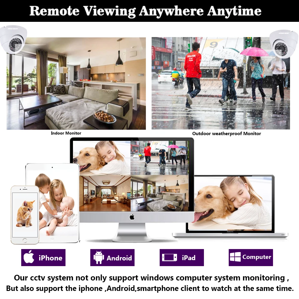 Камера видеонаблюдения SONY 16 каналов CCD шт. AHD DVR 1080P HDMI 1.0MP | Безопасность и защита