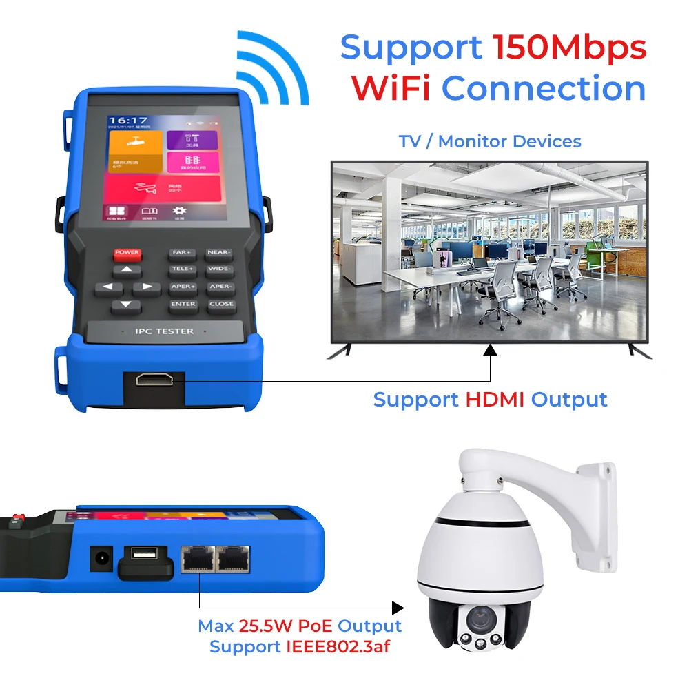 CCTV тестер 4 5 дюймов HDMI портативный монитор IPC AHD CVI TVI с WIFI USB мощность ONVIF Мини для cctv