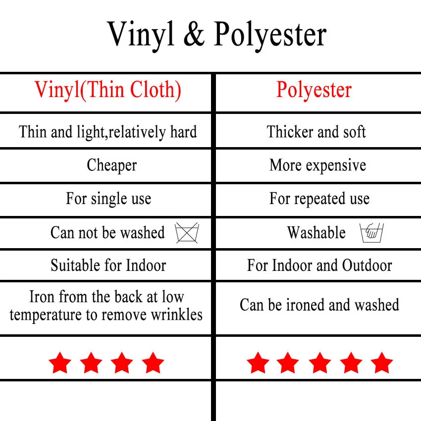 Фон для фотосъемки в стиле ретро с деревянной полкой и медведем | Электроника