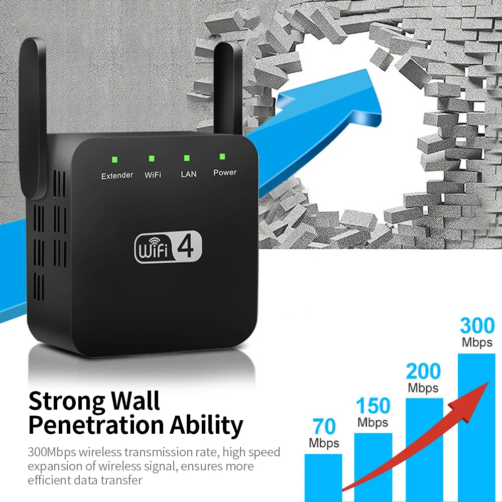 WiFi Range Extender усилитель сигнала 300 Мбит/с Беспроводной ретранслятор с двойной