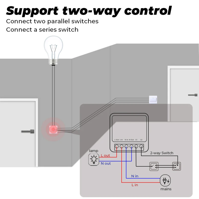 

TuYa MINI WiFi Smart 10/16A Switch Timer Wireless Switche Smart Home Automation Led Light Switch Work With Alexa And Google Home