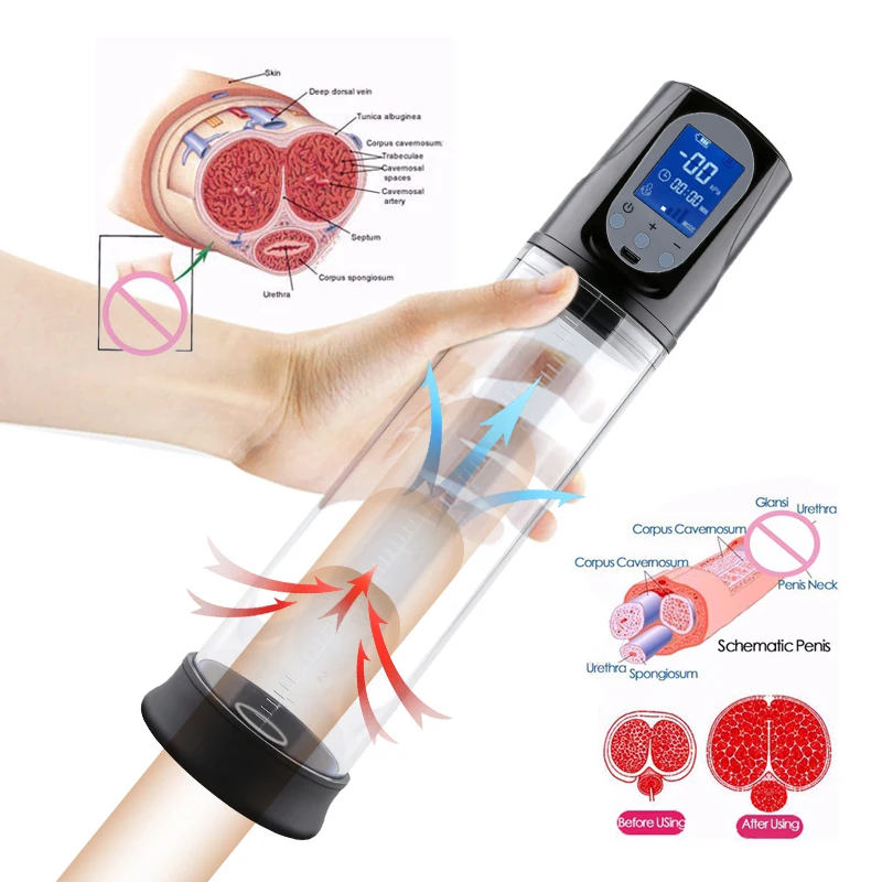 Электрический насос для пениса вакуумный увеличения мужской t USB Перезаряжаемый