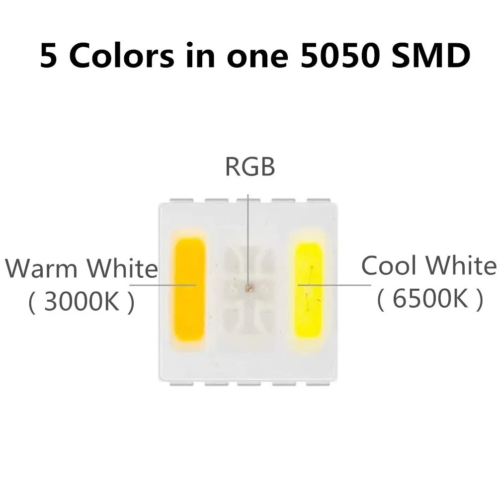 5 м RGBCCT 5в1 Светодиодная лента RGB + белый теплый 5050 SMD двойная белая Регулируемая