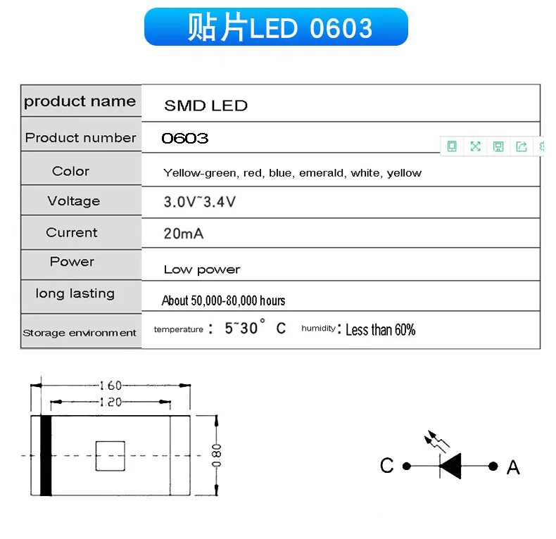 СВЕТОДИОД SMD 0402 0603 0805 1206 красный желтый синий зеленый белый свет диодные лампы для
