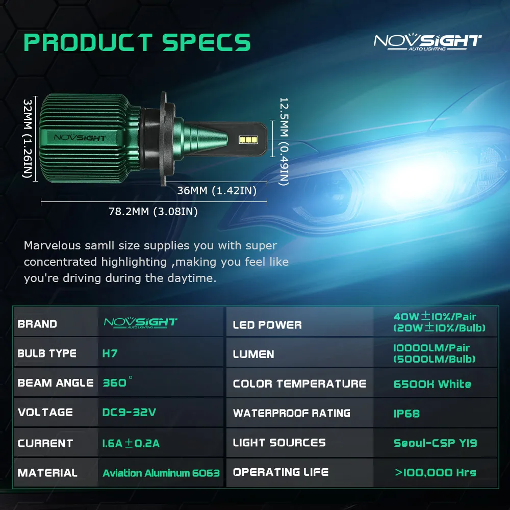 Светодиодный головной фонарь NOVSIGHT H4 H7 H11 H13 s HB3 9005 HB4 9006 HB5 9007 дальний и ближний свет