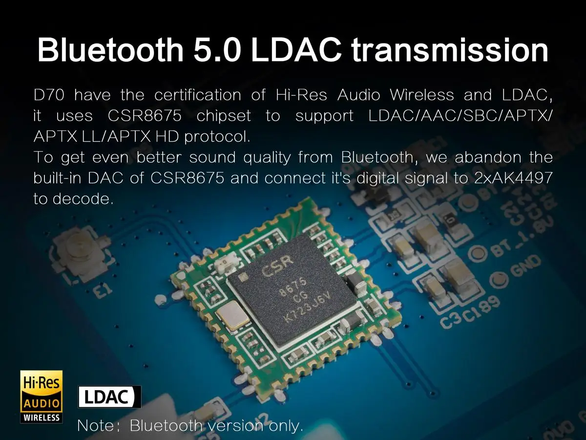 TOPPING D70 полный сбалансированный ЦАП усилитель Bluetooth XMOS XU208 AK4497 USB DAC аудио декодер усилителя DSD512 оптический Caoxial входной усилитель