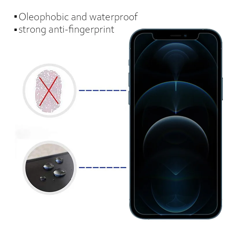 

For Privacy Screen Protector Glass iPhone12 Pro XR XS Max X 12 Mini Tempered Glass For iPhone 11 Pro 7 8 Plus 5 5S 6 6S SE 2020