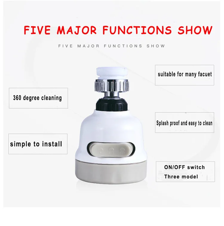 Поворотный диффузор на 360 градусов кухонные принадлежности инструменты для