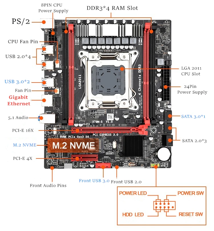 Серверная игровая материнская плата X79 LGA 2011 USB 3 0 SATA III DDR3 PCI E NVME M.2 SSD для Intel Xeon E5 V2 I7