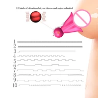 nipple stimulation licking sex toys for women vibrator 10 mode breast enlargement masturbator nipple chest massage adult sex toy
